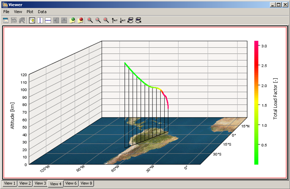 3D Map Plot