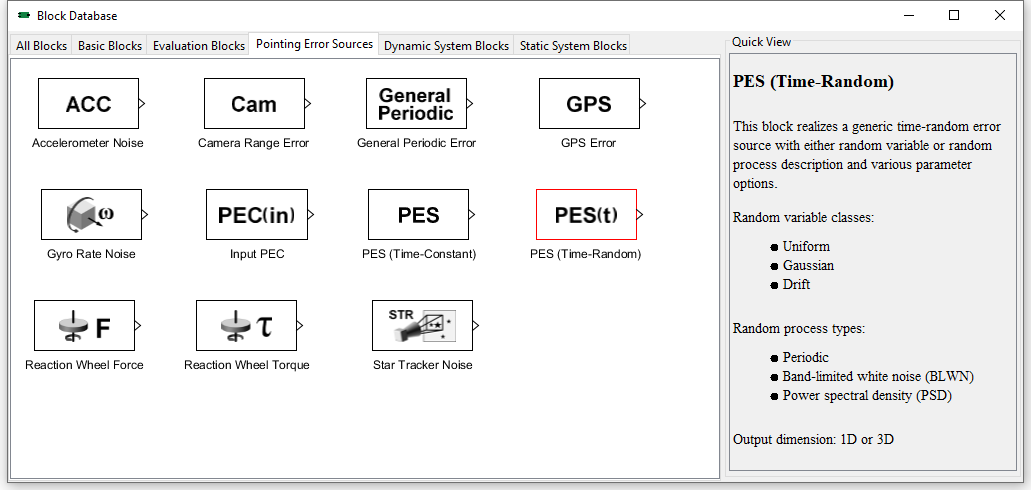 The Block database: Generic and specific errors source and system models