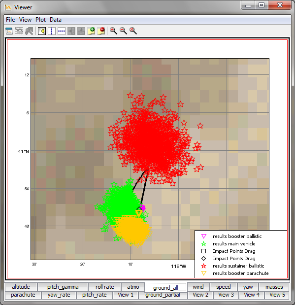 Three standard deviation of the ballistic and parachute impacts for the nominal trajectory