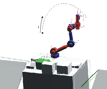 robotic arm